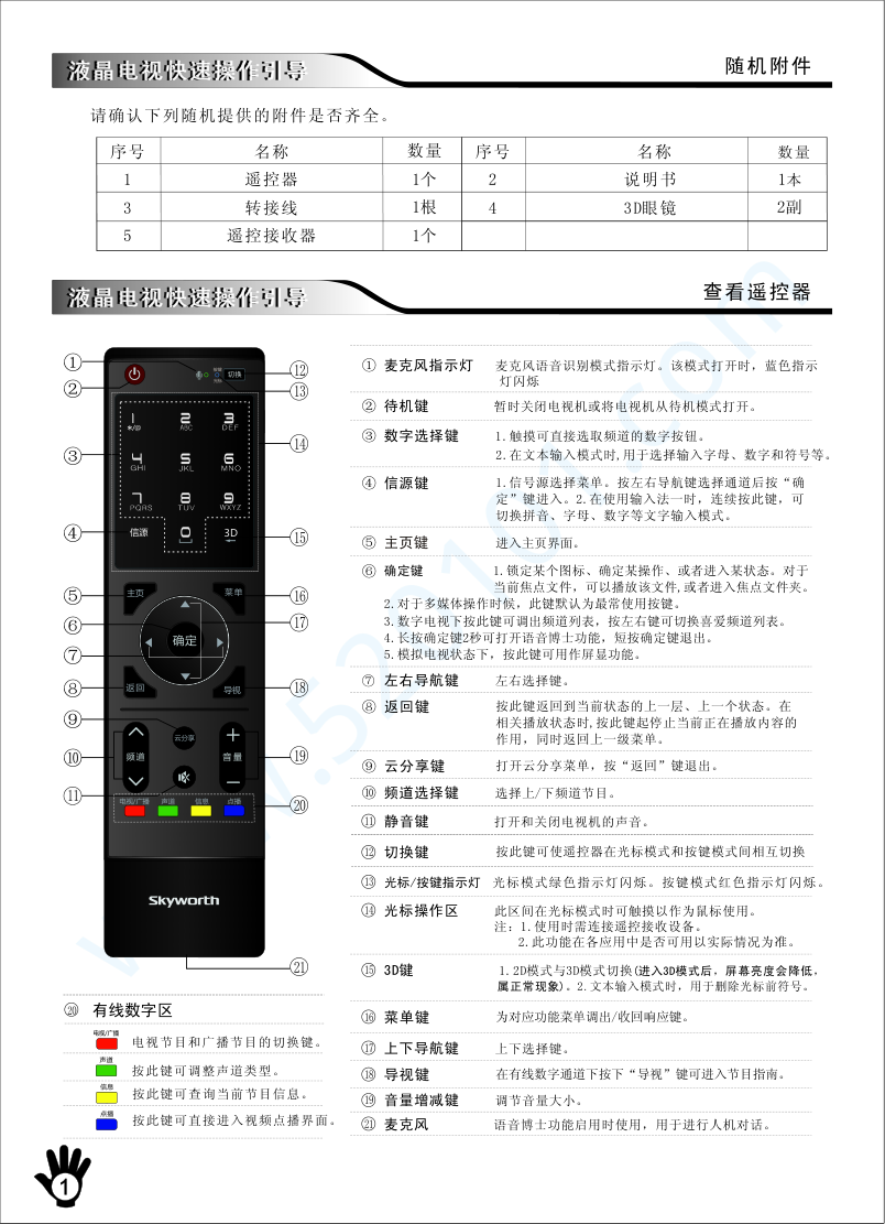 创维42E800A液晶电视说明书-1