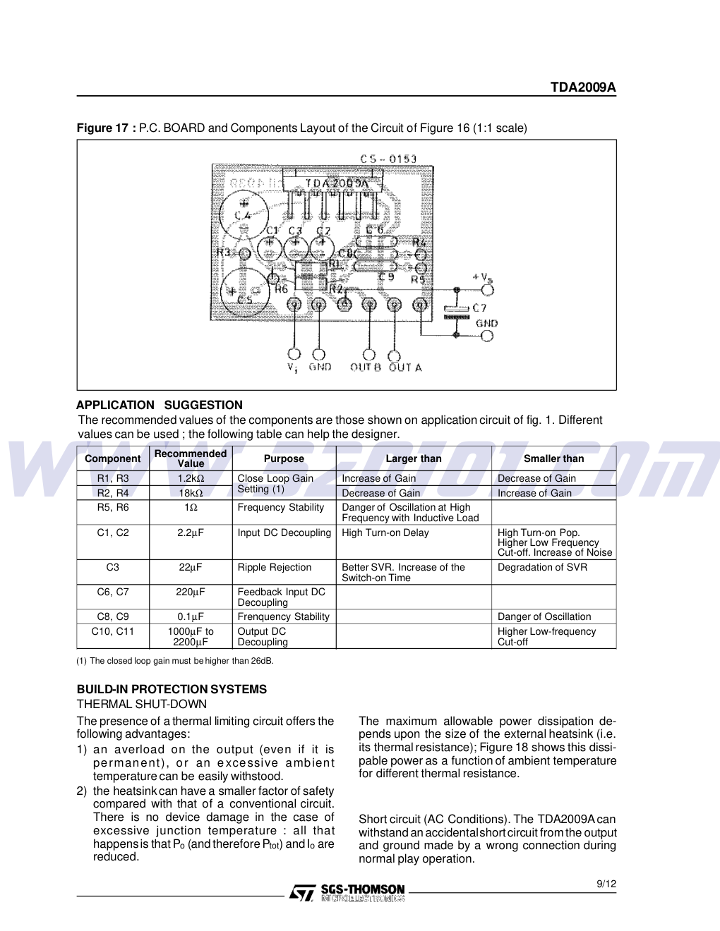 TDA 2009A立体声处理集成电路手册-8 TDA 2009A立体声处理集成电路手册-8