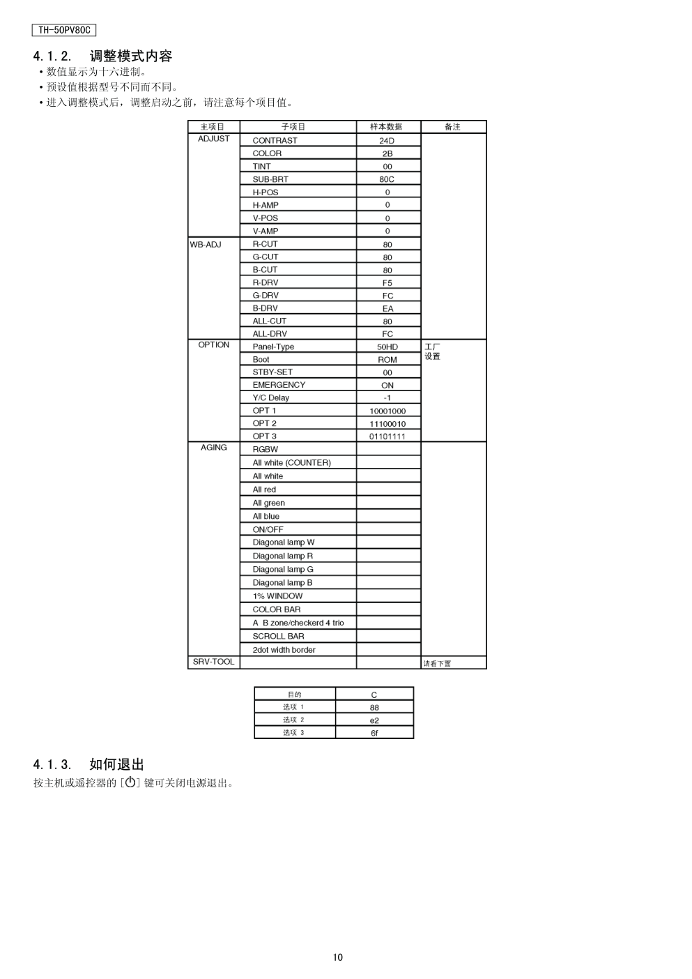松下TH-50PV80C等离子电视维修手册-9