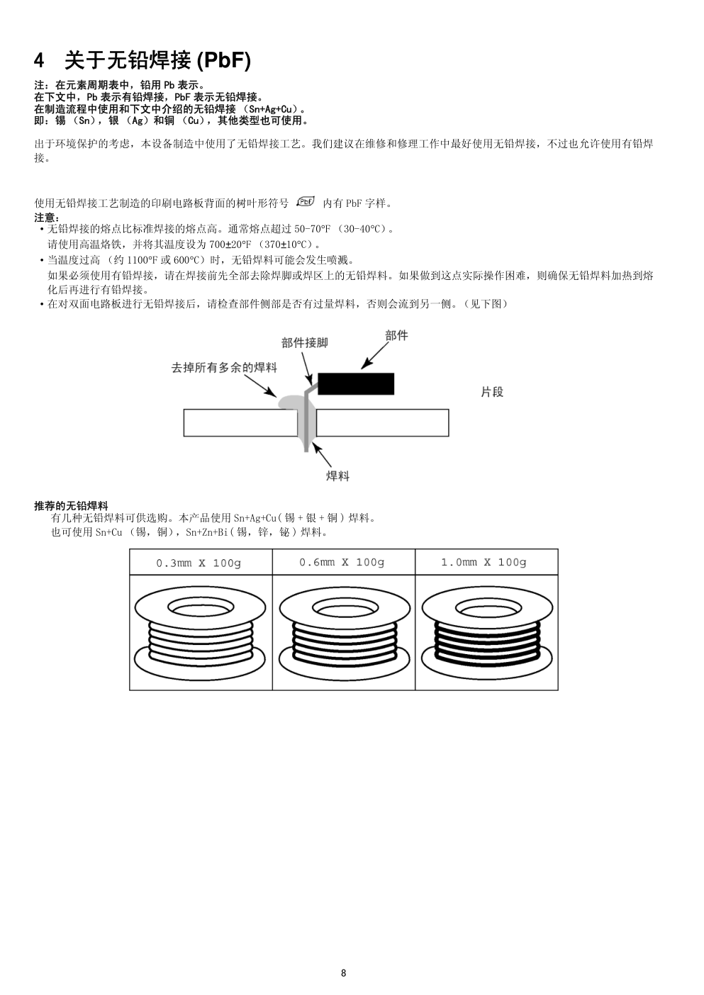 松下TH-42PZ700C等离子电视(GPH11DA机芯)维修手册-7