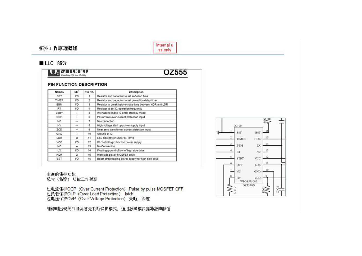 三华0094006453F电源板维修手册-7