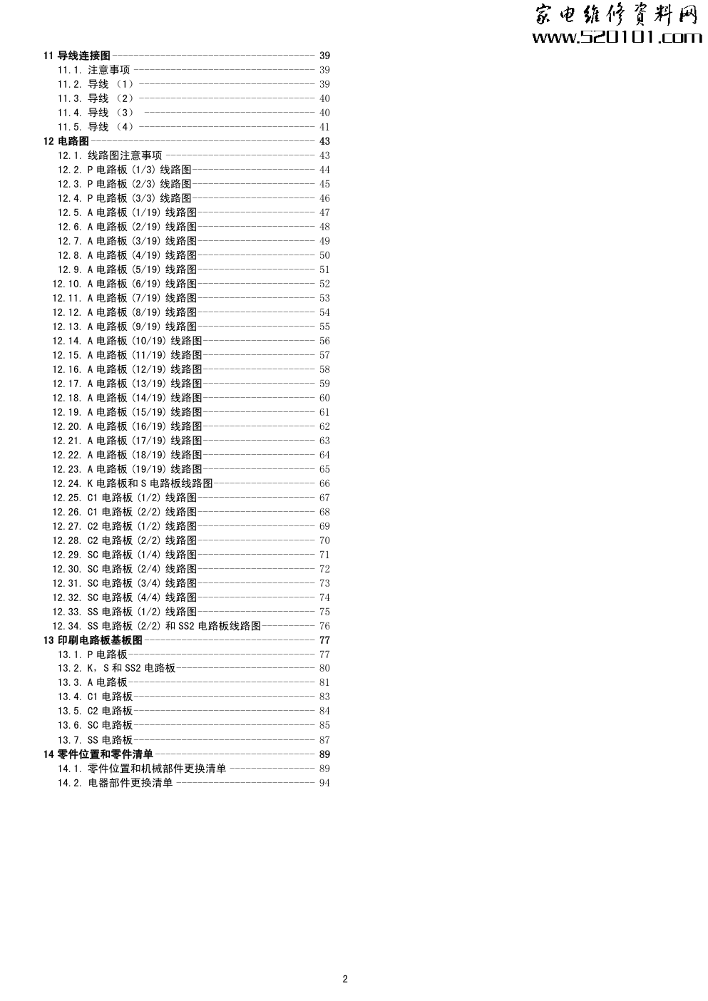 松下TH-P46U20C等离子电视(GPF13DA机芯)维修手册-1