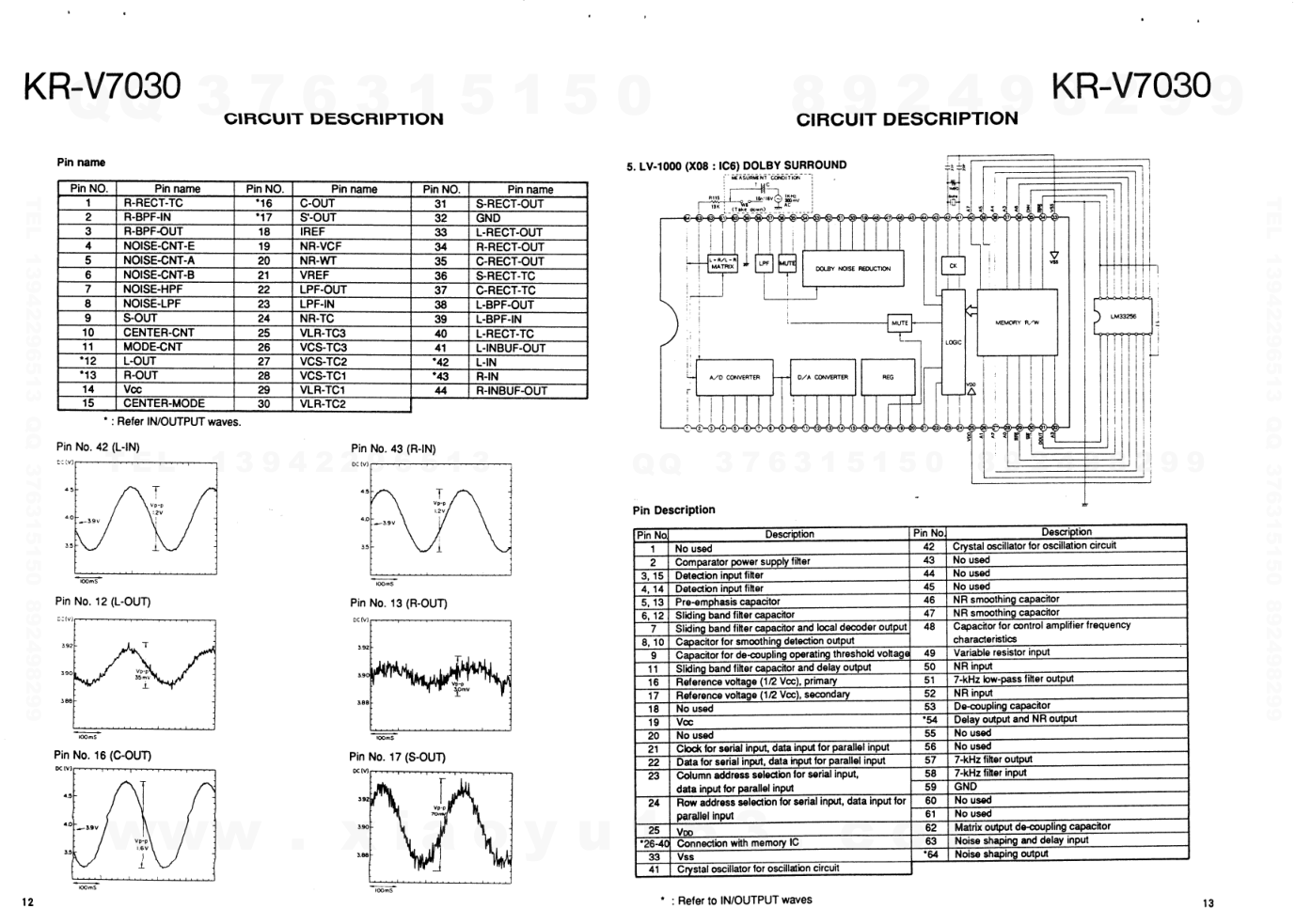 建伍KENWOOD KR-V7030音频视频播放器电路图-7