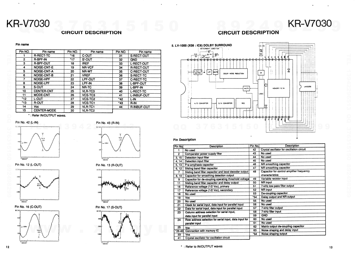 建伍KENWOOD KR-V7030音频视频播放器维修手册-7 建伍KENWOOD KR-V7030音频视频播放器维修手册-7