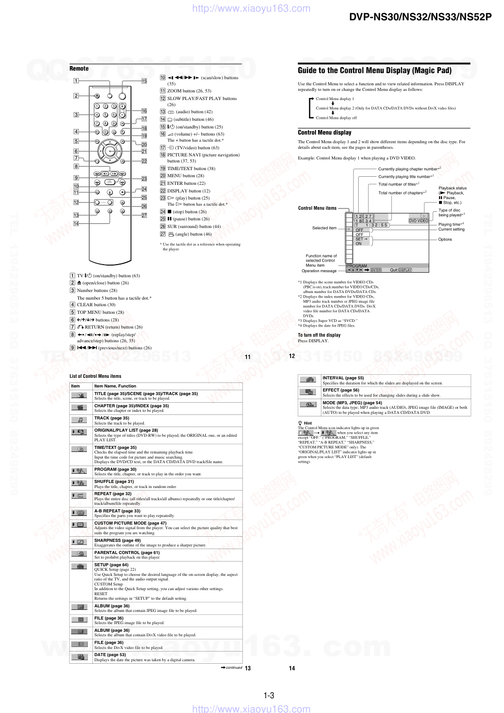 索尼SONY DVP-NS30音响电路原理图-6 索尼SONY DVP-NS30音响电路原理图-6