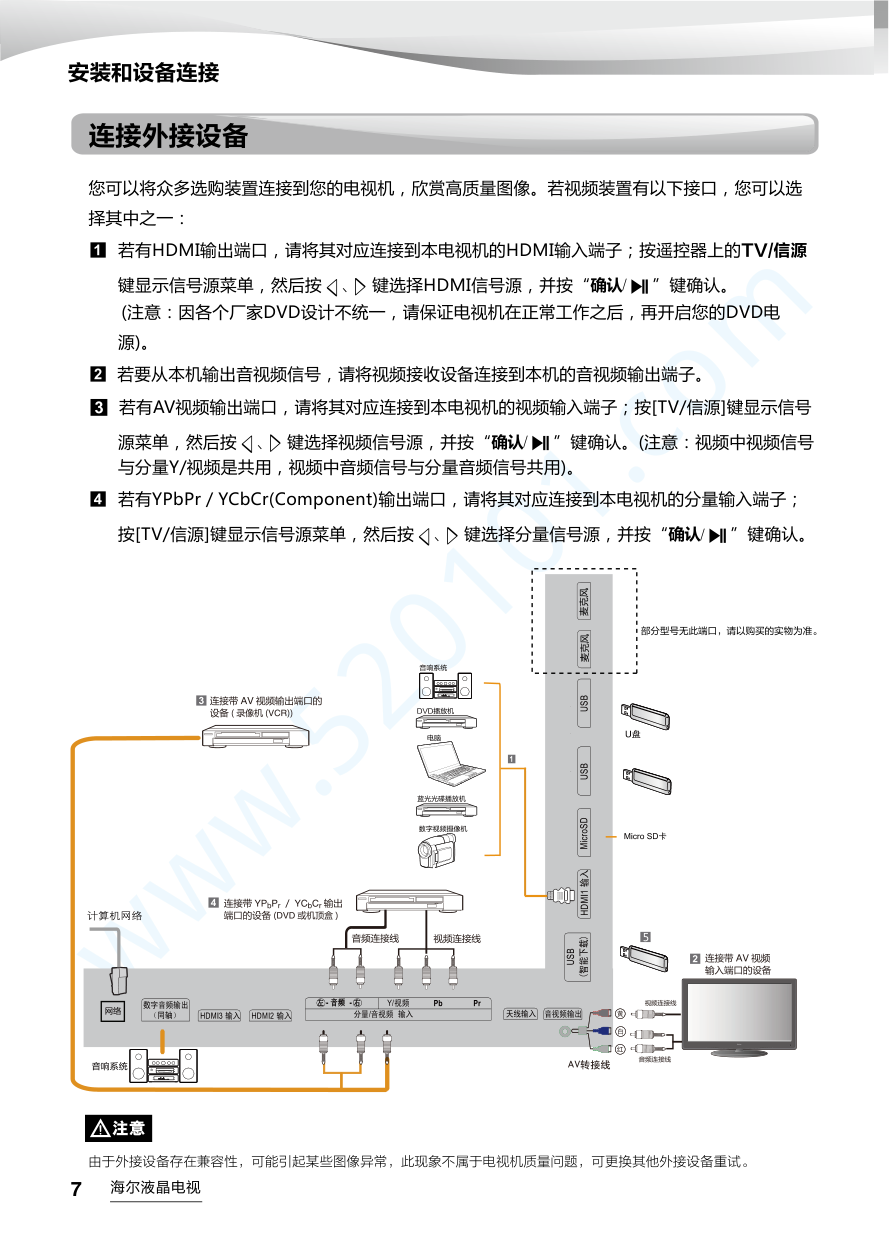 海尔LE43AL88U51W液晶电视说明书-7 海尔LE43AL88U51W液晶电视说明书-7