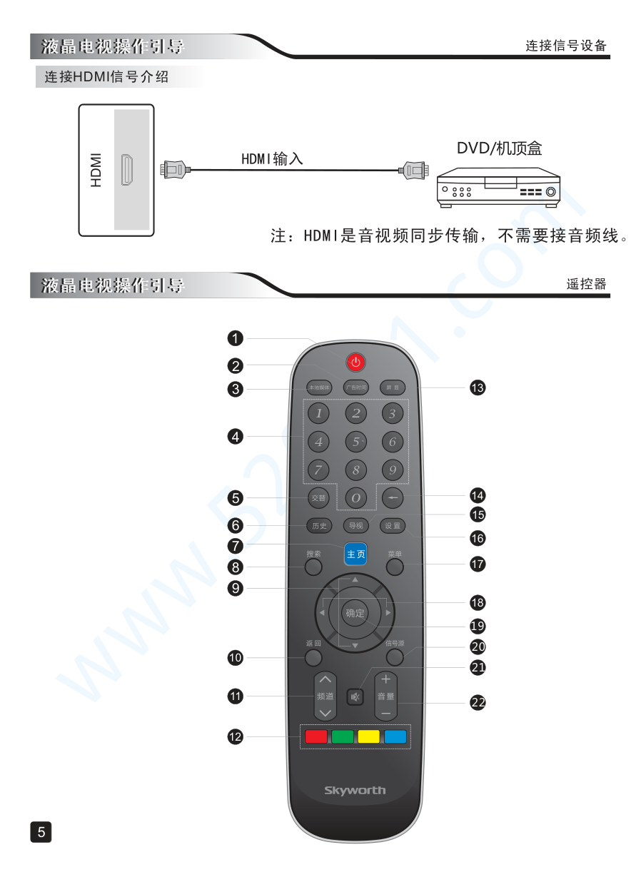 创维32X5液晶电视说明书-6 创维32X5液晶电视说明书-6