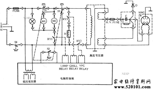 格兰仕WD900微波炉电路图-0