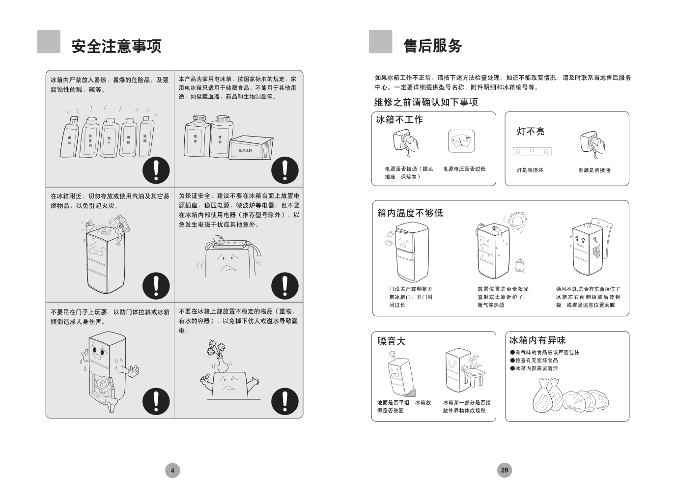 海尔冰箱BCD-219SKDC使用说明书-5