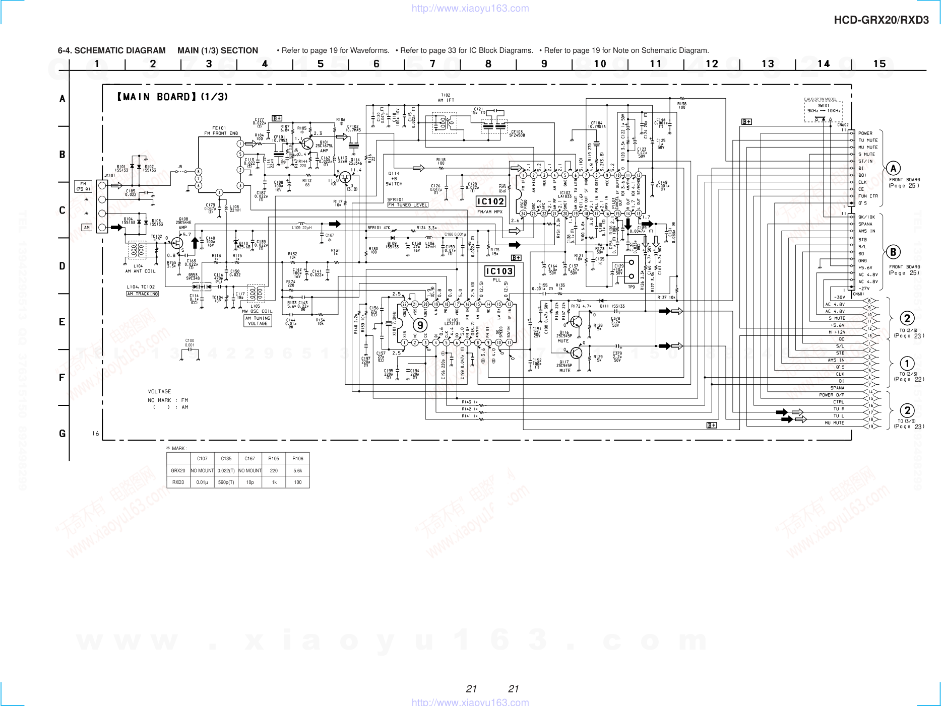 索尼SONY HCD-GRX20音响电路图-1 索尼SONY HCD-GRX20音响电路图-1