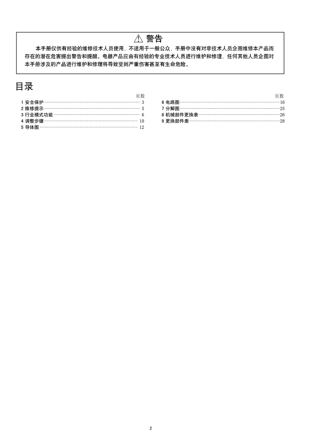 松下29P40R原理图-1 松下29P40R原理图-1