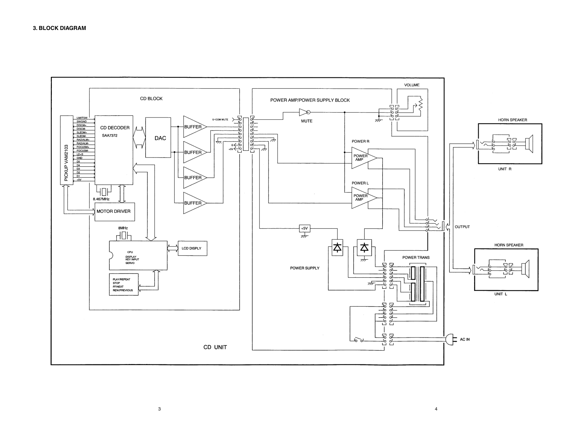 马兰士MARANTZ ED5.1F音响电路图-4 马兰士MARANTZ ED5.1F音响电路图-4