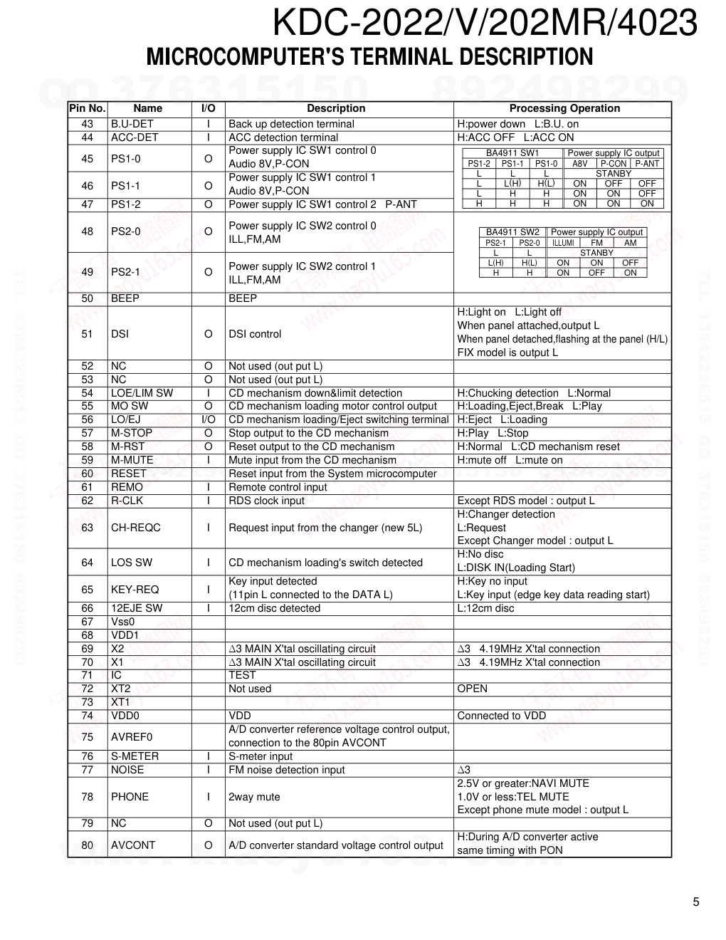建伍KENWOOD KDC-2022 CD播放器电路图-4 建伍KENWOOD KDC-2022 CD播放器电路图-4