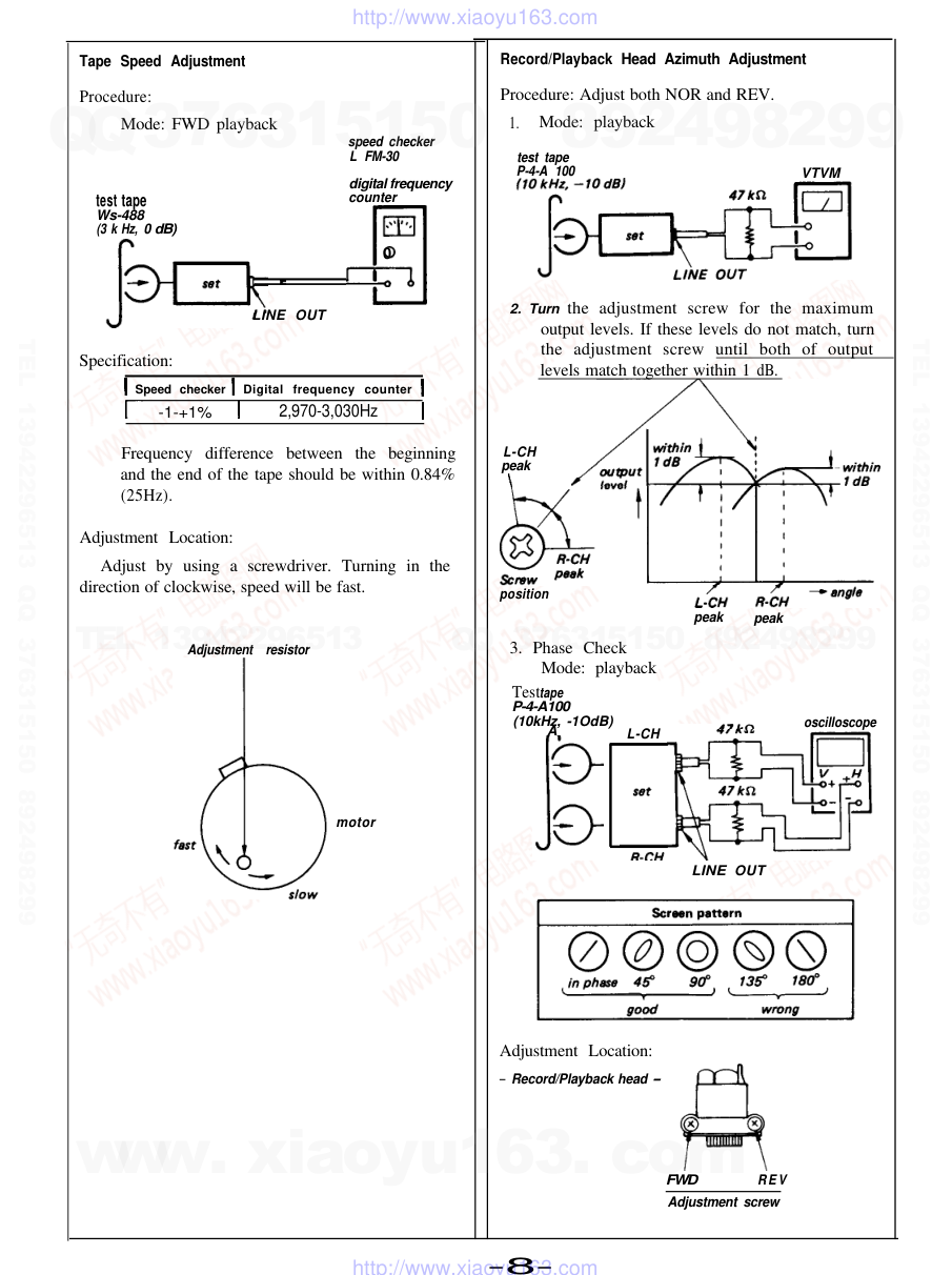 索尼SONY TC-R303电路图-7 索尼SONY TC-R303电路图-7