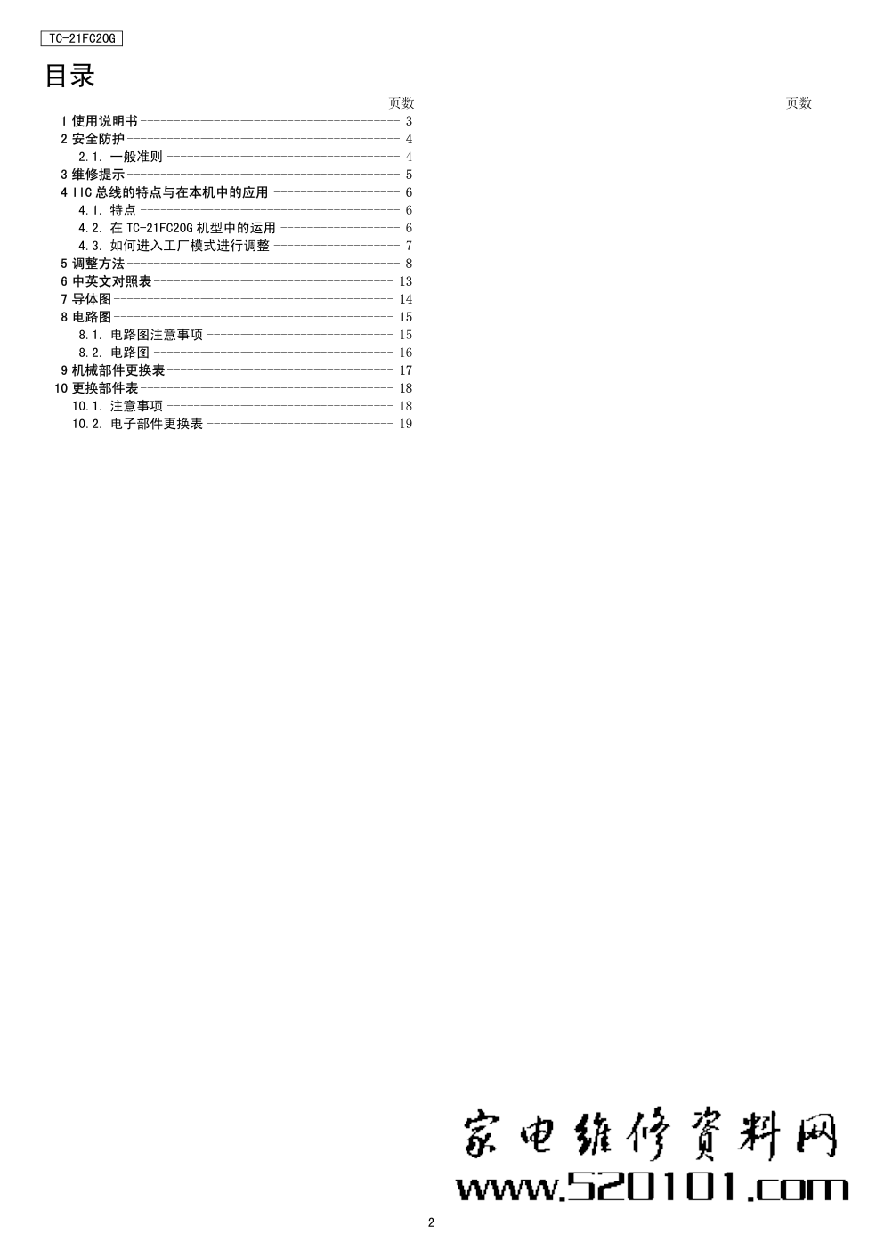 松下ZILOG机芯维修手册-1 松下ZILOG机芯维修手册-1