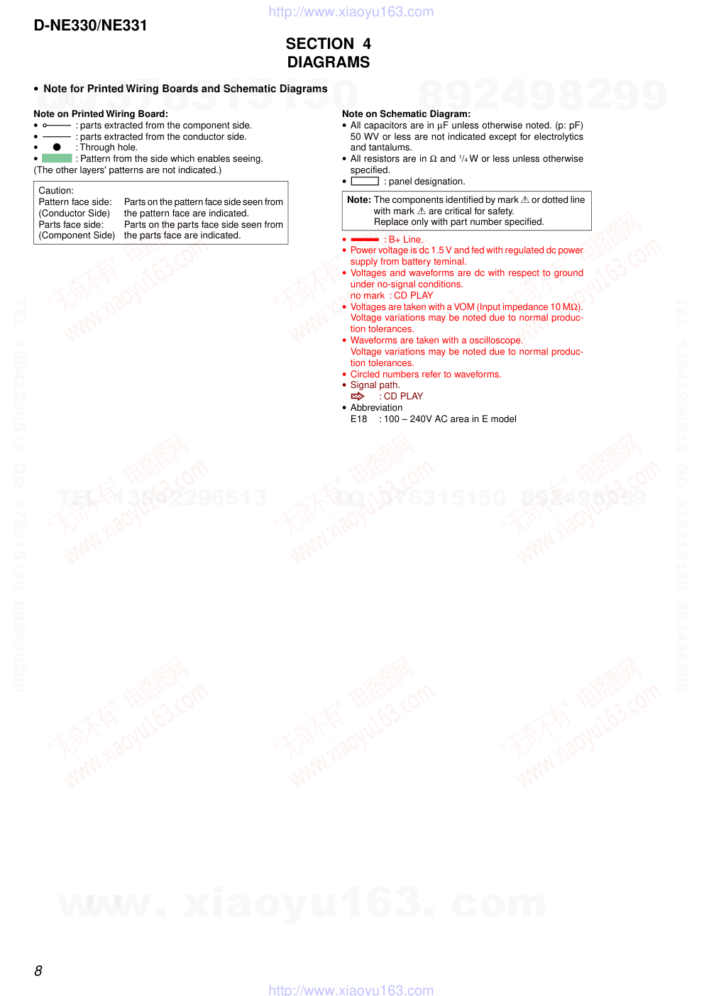 索尼SONY D-NE331音响电路图-7 索尼SONY D-NE331音响电路图-7