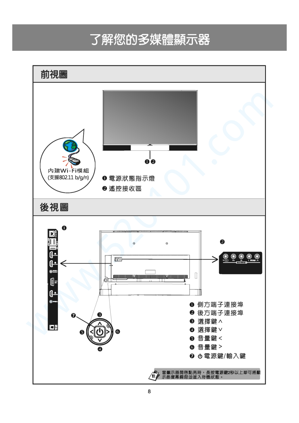 声宝EM-55UW16D液晶电视说明书-8