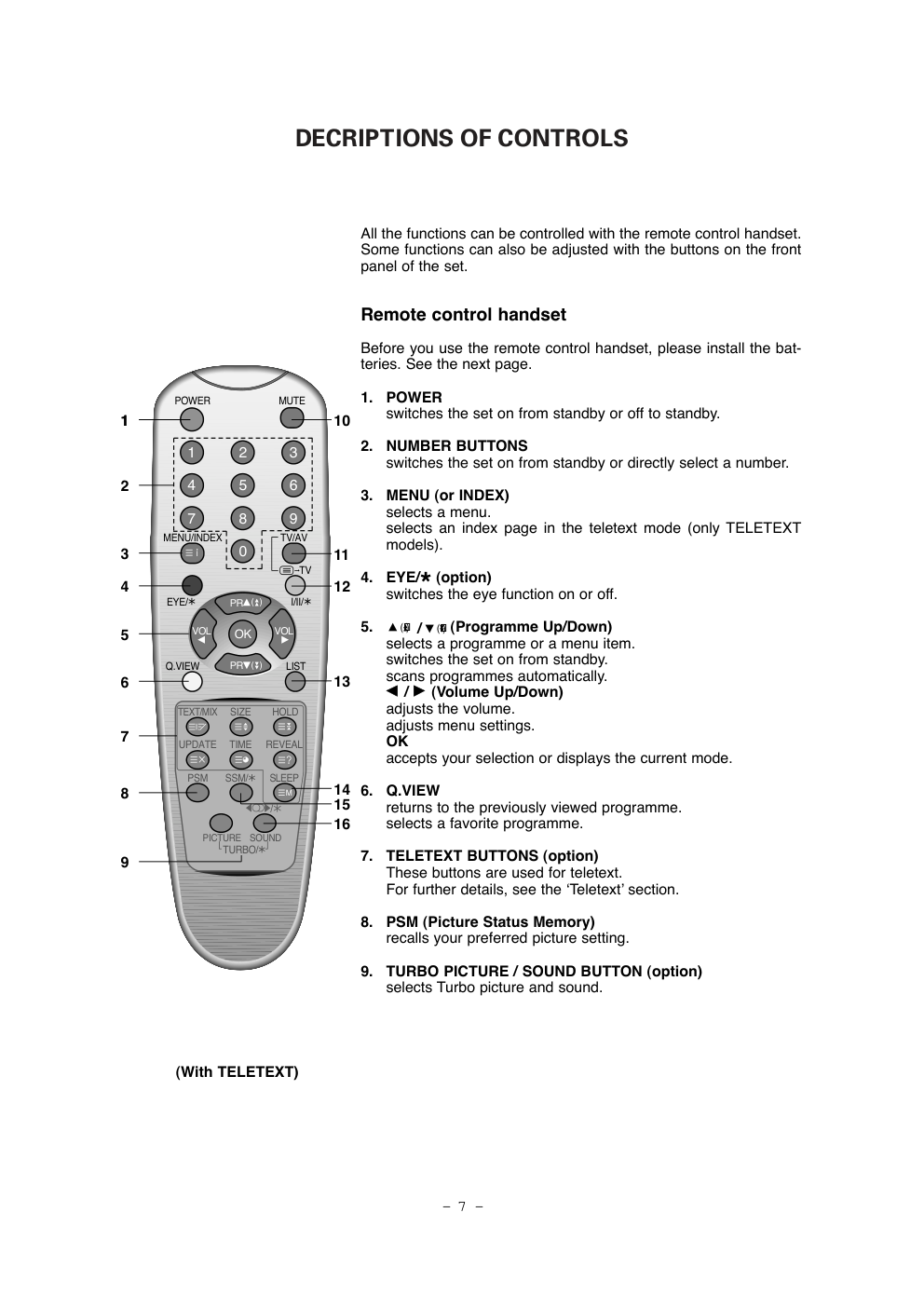 LG CF-14K40KE彩电维修手册和原理图-6 LG CF-14K40KE彩电维修手册和原理图-6
