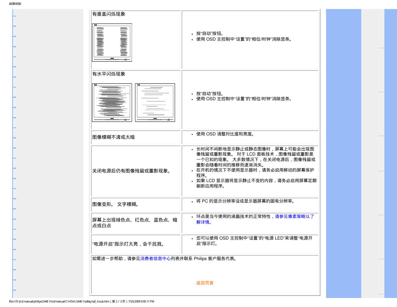 飞利浦 LCD Monitor 244E1显示器说明书-8 飞利浦 LCD Monitor 244E1显示器说明书-8