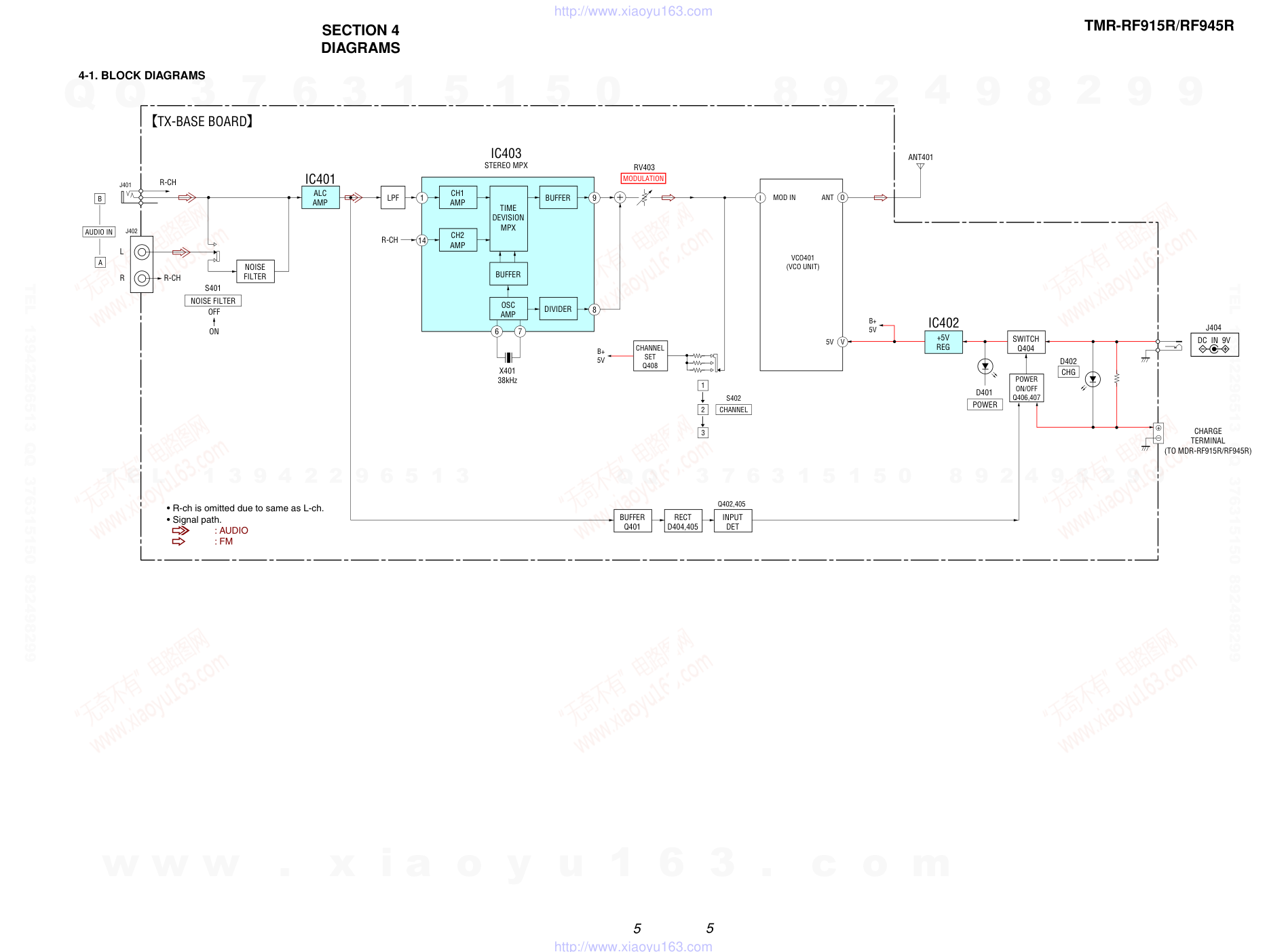 索尼SONY TMR-RF915R电路图-4