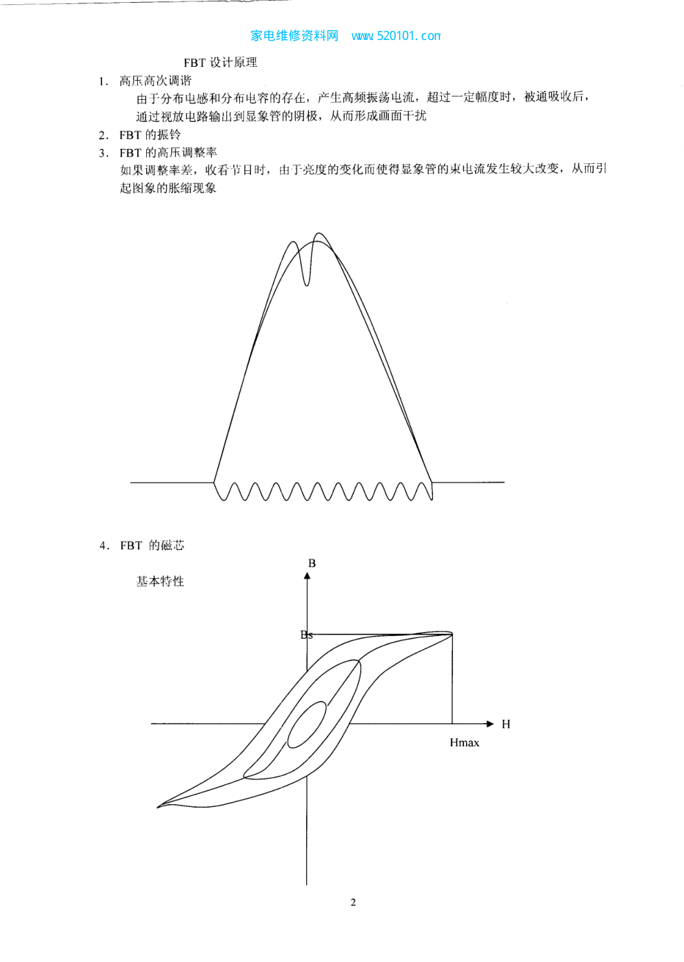 电视机高压包的工作原理与内部结构-1
