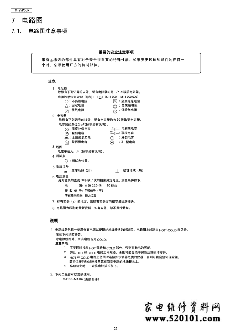 松下TC-25P50R彩电电路原理图-0 松下TC-25P50R彩电电路原理图-0