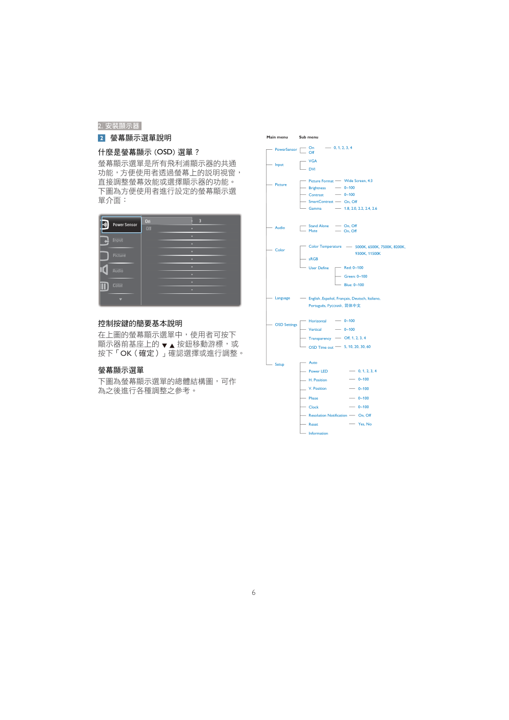 PHILIPS 221B3环保商用显示屏手册-7 PHILIPS 221B3环保商用显示屏手册-7
