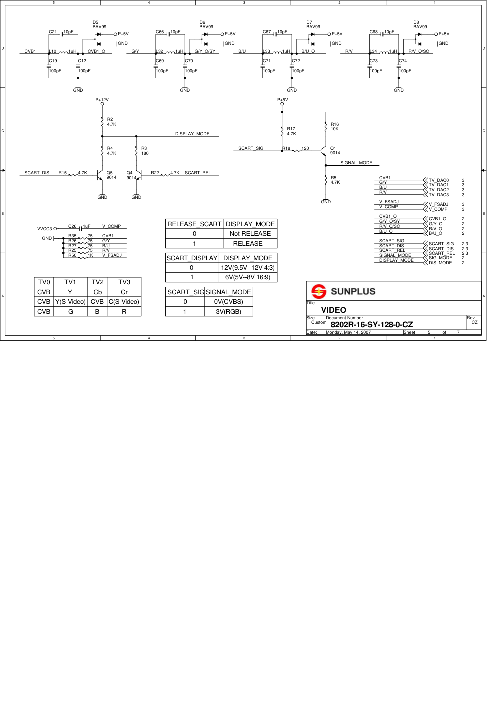 凌阳8202R方案（SPHE8202R-128）DVD电路原理图-4