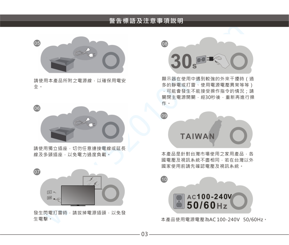 声宝EM-50NT15D液晶电视说明书-3 声宝EM-50NT15D液晶电视说明书-3