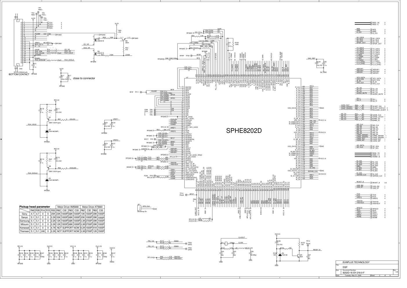 凌阳8202D方案(SPHE8202D)DVD电路原理图-1 凌阳8202D方案(SPHE8202D)DVD电路原理图-1