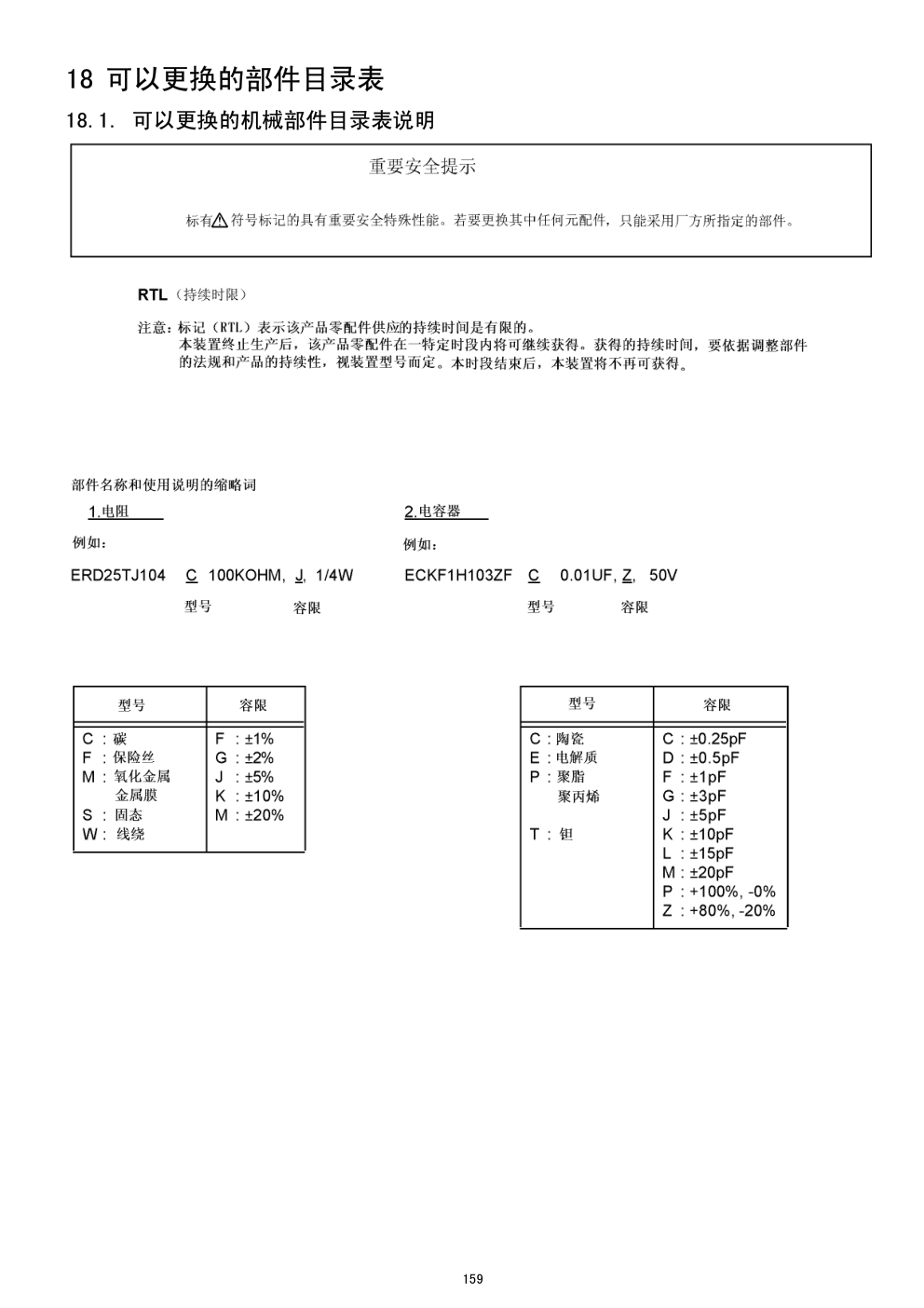 松下TH-65PHD7CY等离子电视维修手册（不含原理图）-8