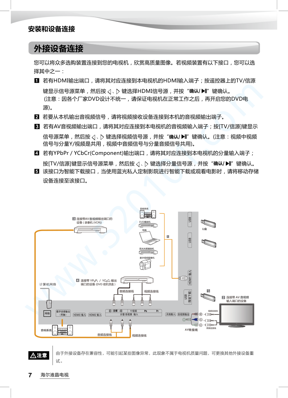 海尔LE42AL88G31C液晶电视说明书-7 海尔LE42AL88G31C液晶电视说明书-7