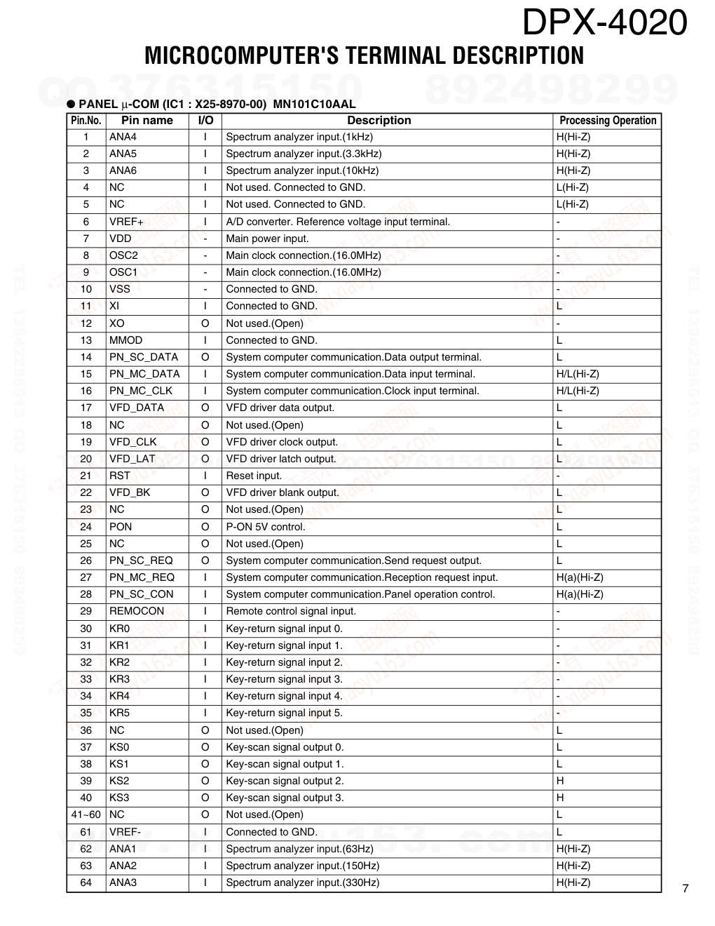 建伍KENWOOD DPX-4020 卡式CD接收机电路图-6 建伍KENWOOD DPX-4020 卡式CD接收机电路图-6