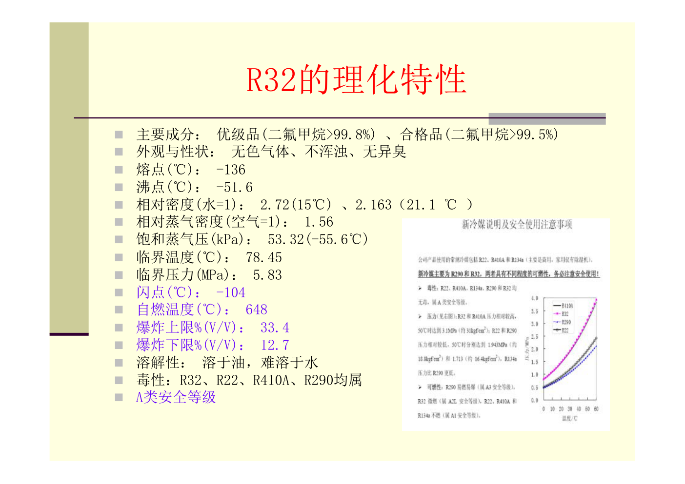 制冷R32专业知识培训教材-6 制冷R32专业知识培训教材-6