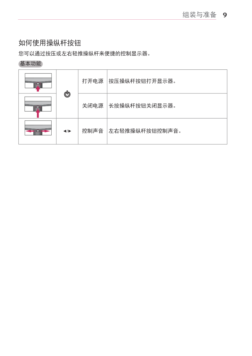 LG 24MP57VQ液晶显示器说明书-9 LG 24MP57VQ液晶显示器说明书-9
