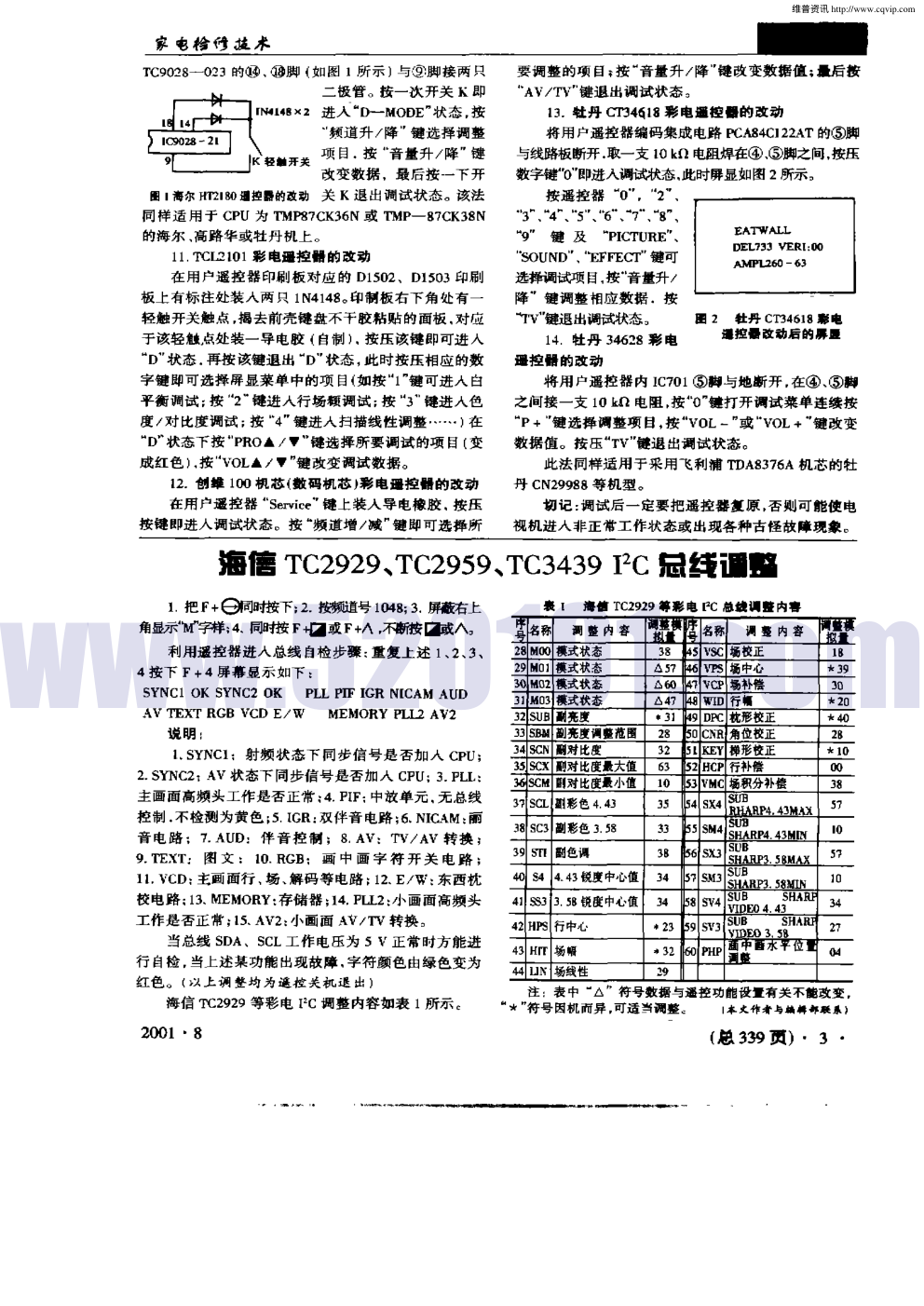 部分I^2C总线控制彩电“用户遥控器”改“工厂遥控器”-1 部分I^2C总线控制彩电“用户遥控器”改“工厂遥控器”-1