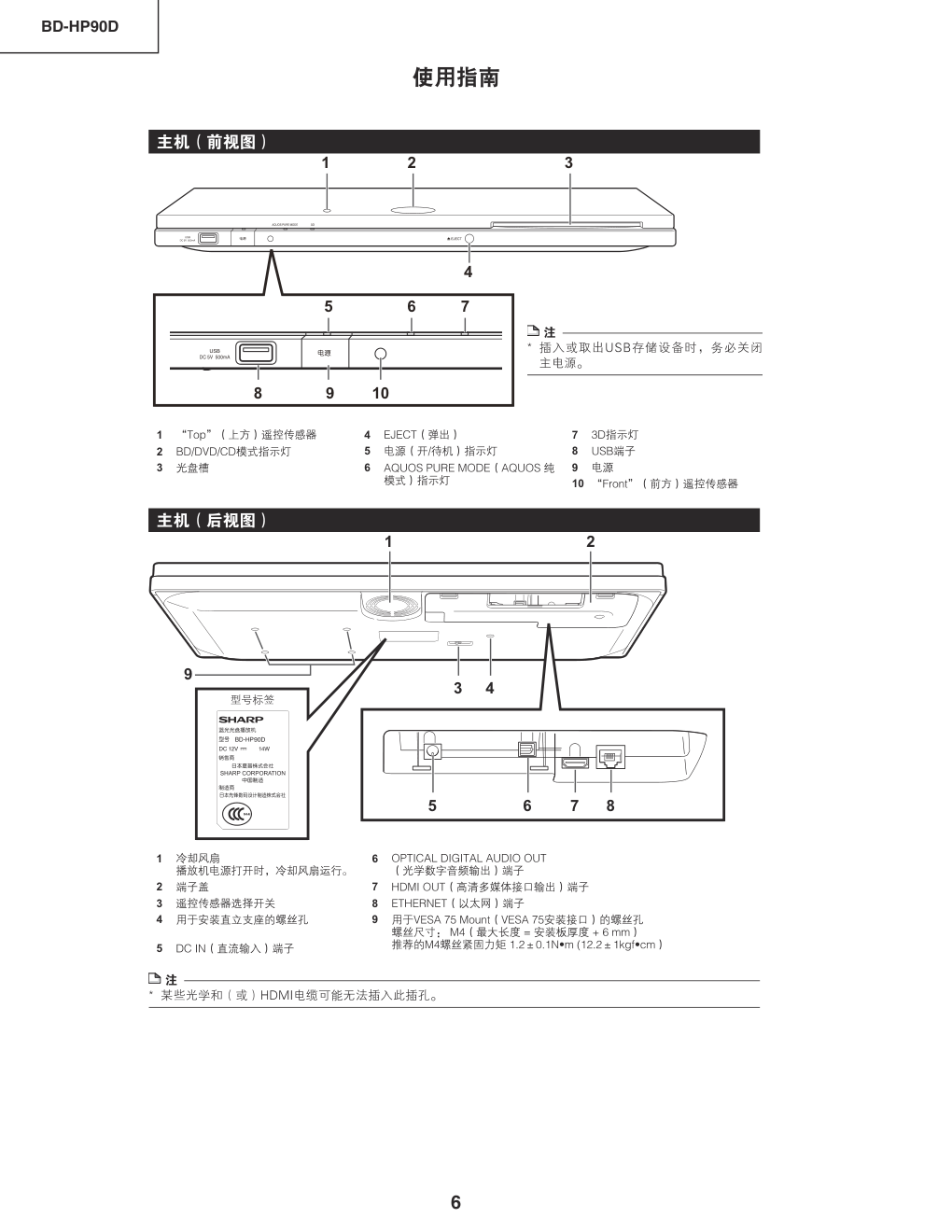 夏普BD-HP90D蓝光光盘DVD播放机维修手册-5