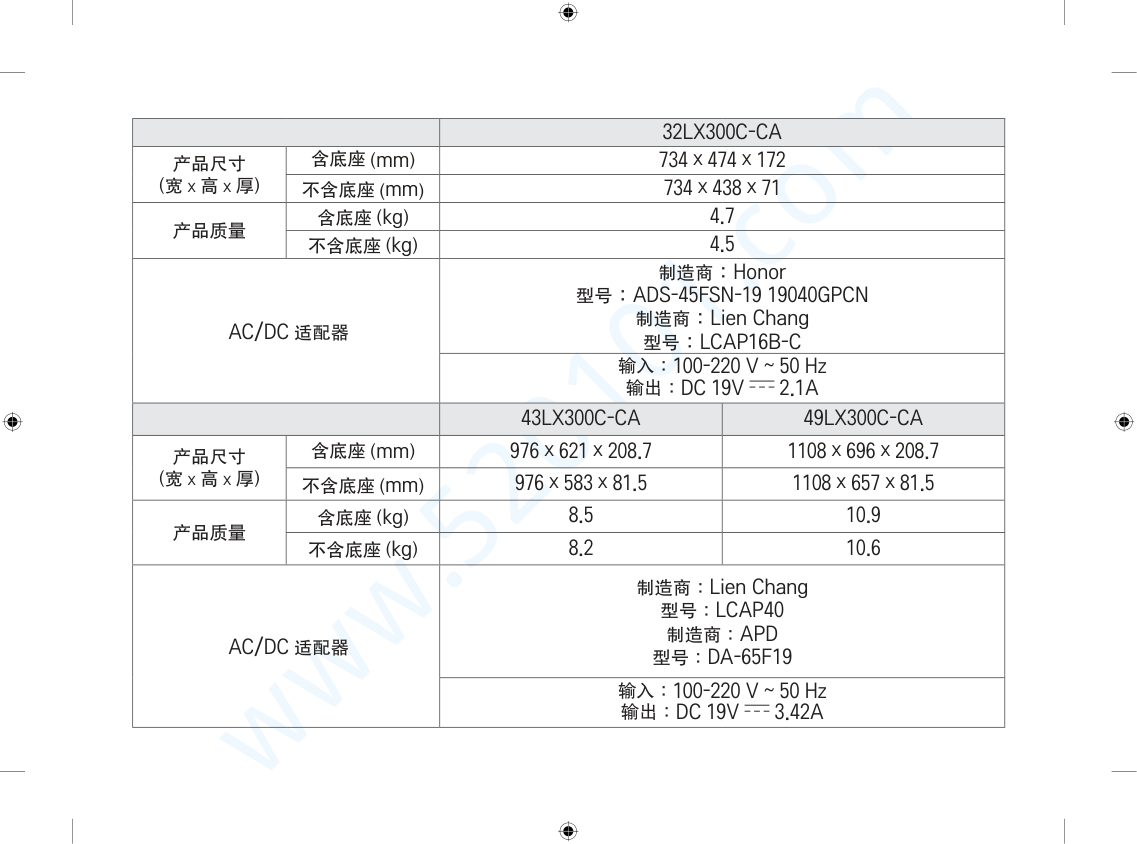 LG 32LX300C-CA液晶电视说明书-5 LG 32LX300C-CA液晶电视说明书-5