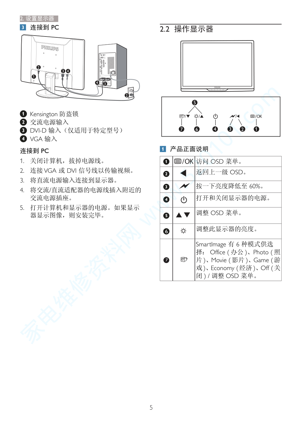 飞利浦221S3LCB00液晶显示器说明书-6 飞利浦221S3LCB00液晶显示器说明书-6