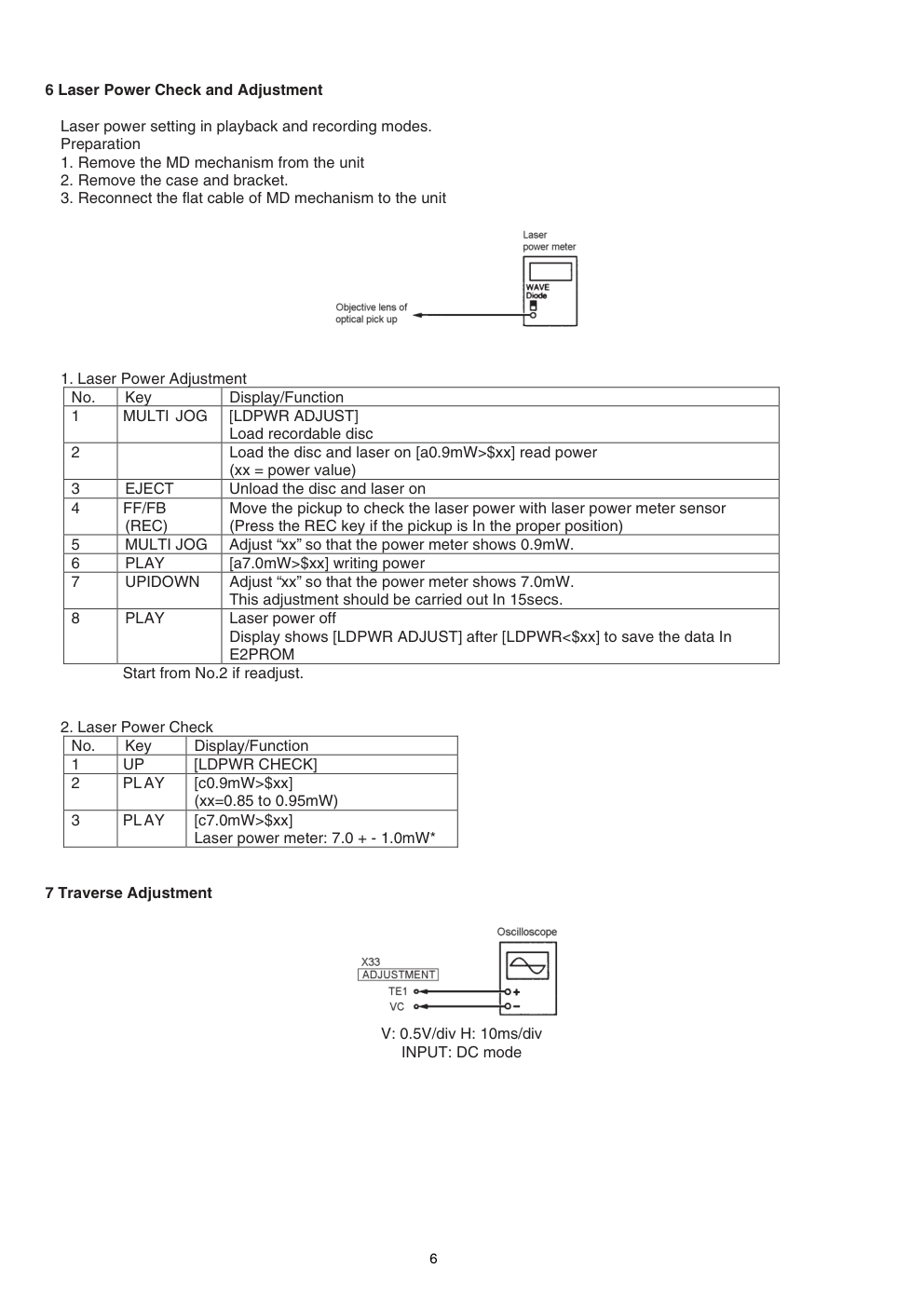 马兰士MARANTZ MD110N1S音响电路图-7