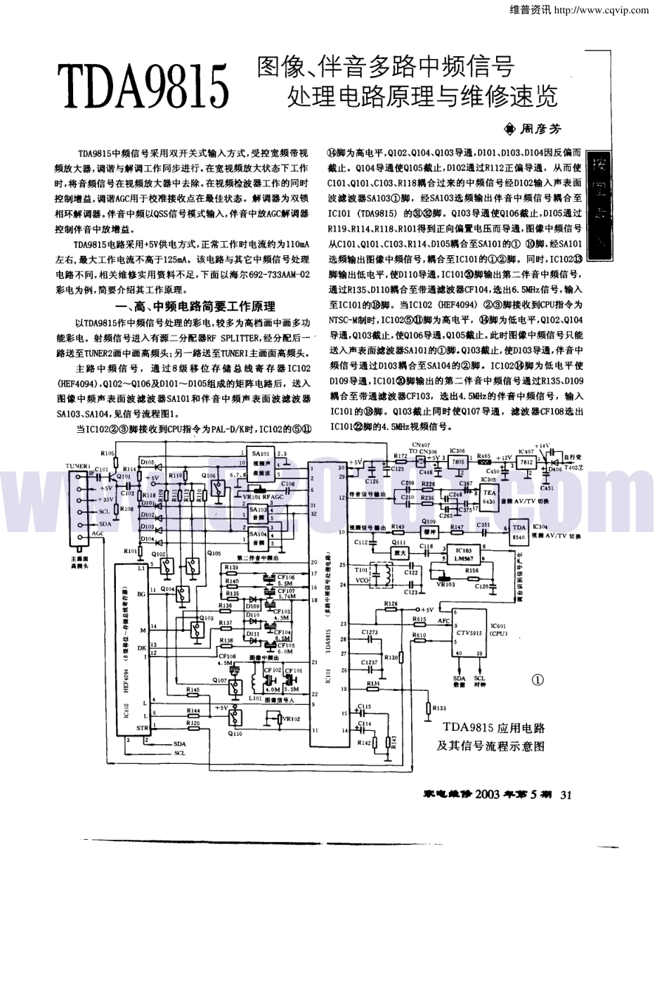 TDA9815图像、伴音多路中频信号处理电路原理与维修速览-0 TDA9815图像、伴音多路中频信号处理电路原理与维修速览-0