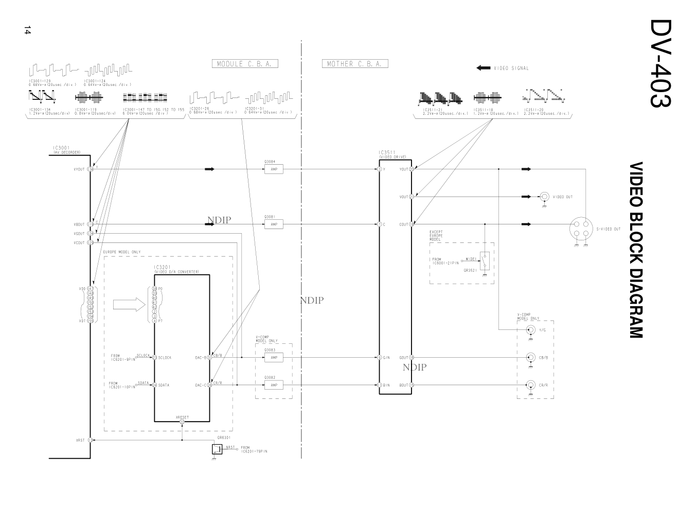 建伍KENWOOD DV-403音响电路原理图-2 建伍KENWOOD DV-403音响电路原理图-2