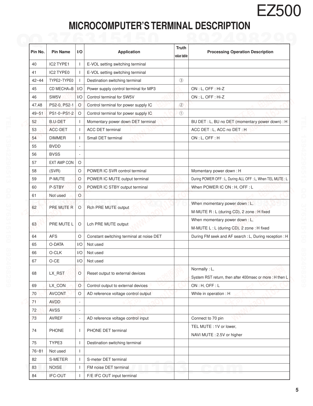 建伍KENWOOD EZ-500 CD播放机维修手册-4 建伍KENWOOD EZ-500 CD播放机维修手册-4