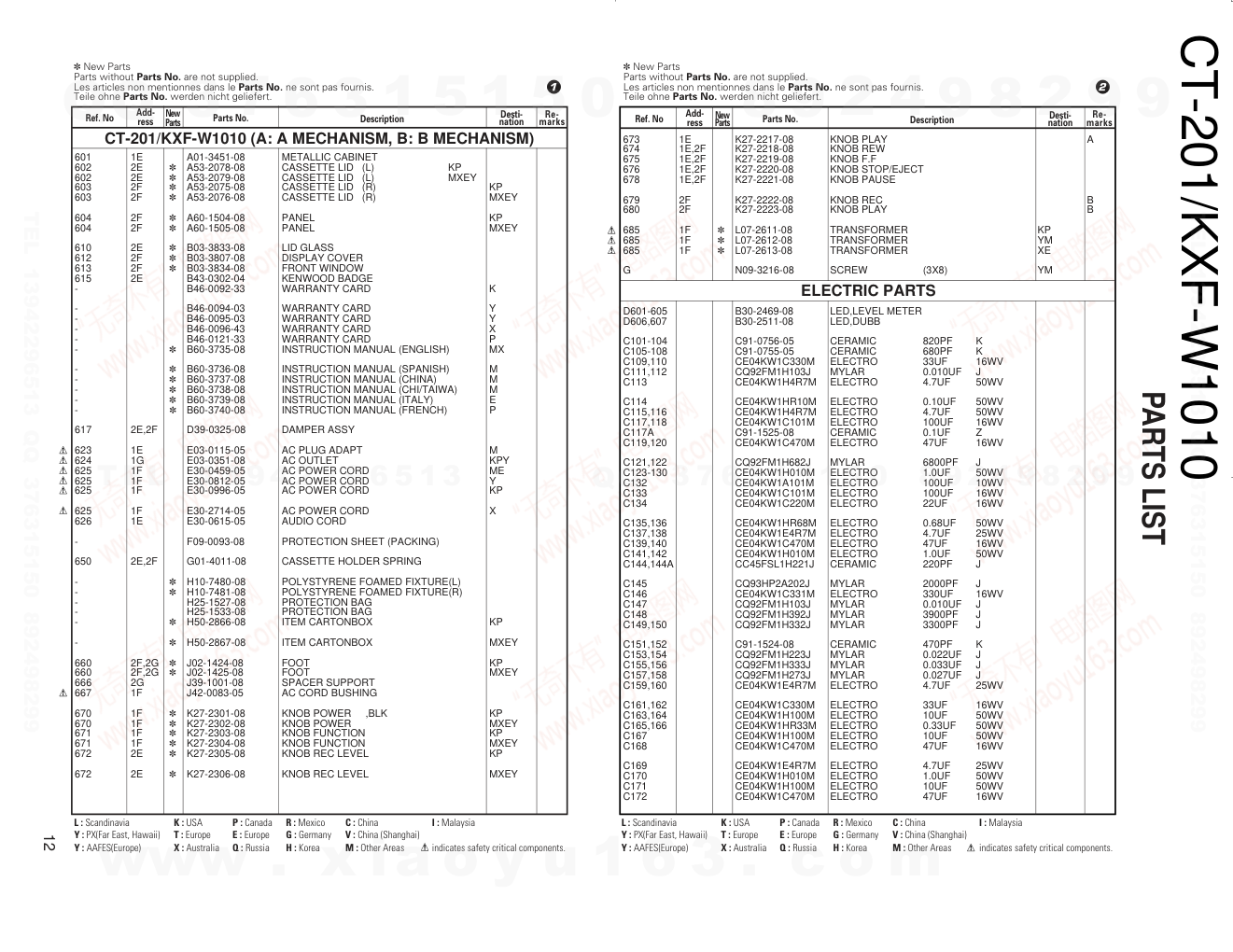 建伍KENWOOD CT-201双碟播放机维修手册-9 建伍KENWOOD CT-201双碟播放机维修手册-9