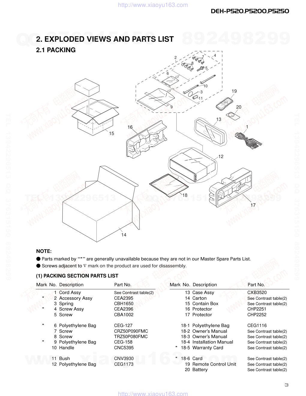先锋PIONEER DEH-P5200X1N电路图-2 先锋PIONEER DEH-P5200X1N电路图-2