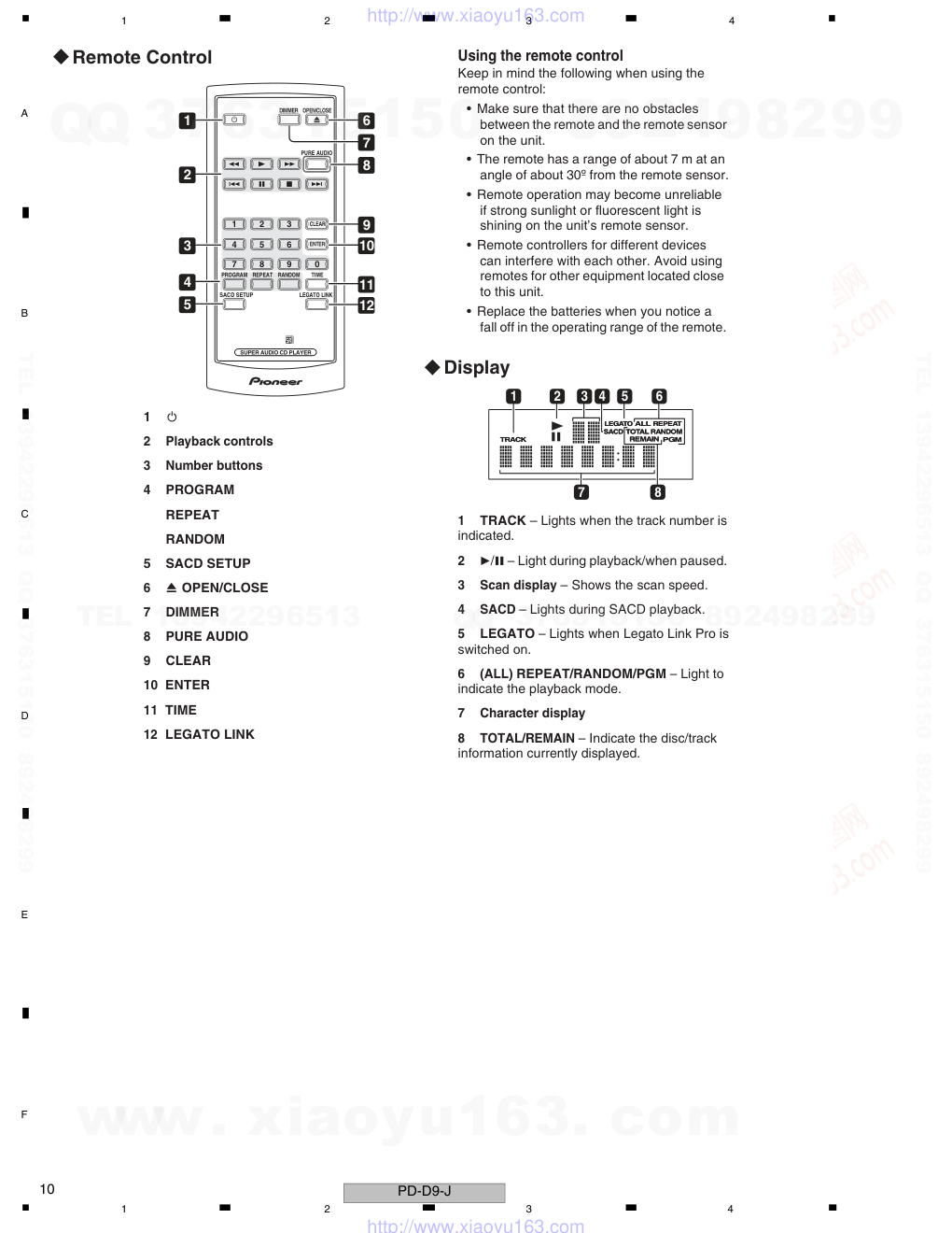 先锋PIONEER PD-D9-J音响电路图-9