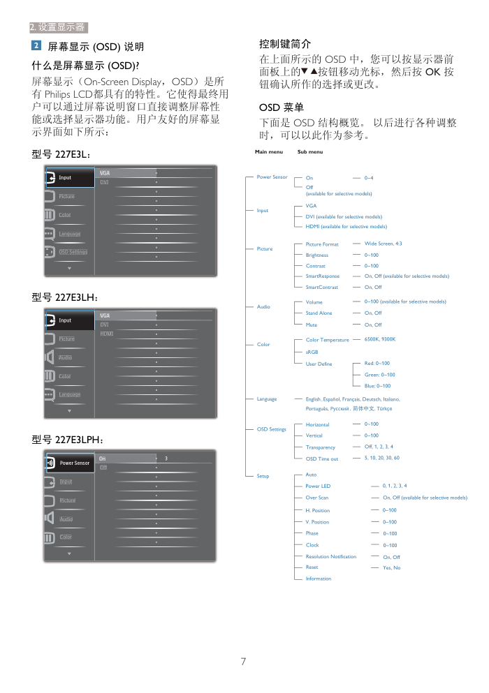 飞利浦227E3LPHSU93液晶显示器说明书-8 飞利浦227E3LPHSU93液晶显示器说明书-8