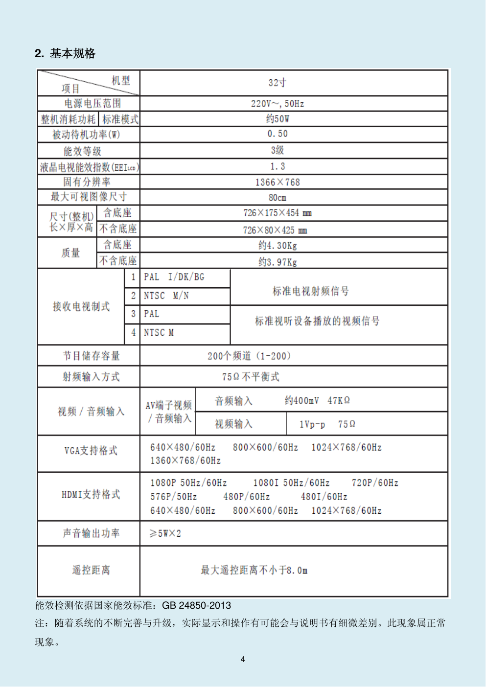 创维32E100E液晶电视维修手册-4