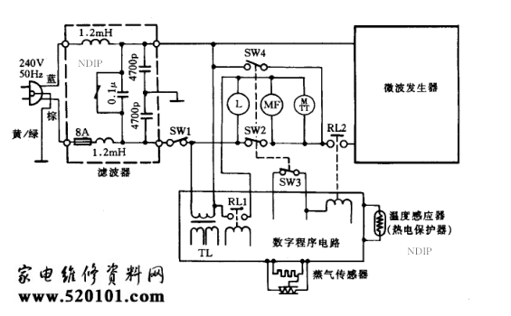 松下NN-6207JPQ微波炉电路图-0 松下NN-6207JPQ微波炉电路图-0