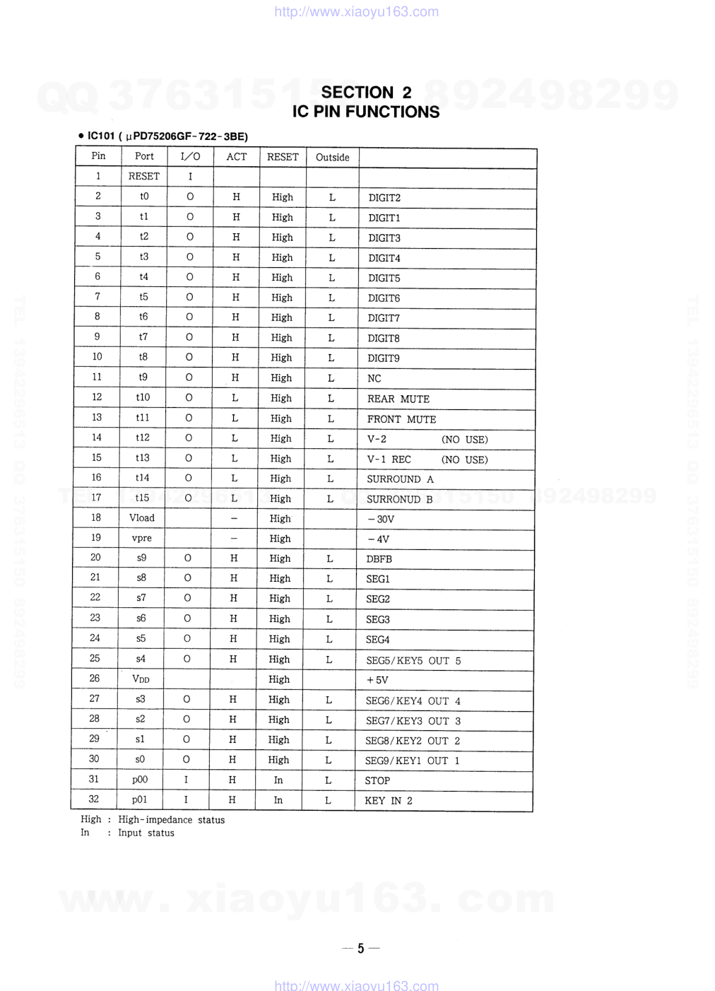 索尼SONY TA-AV431音响电路原理图-4